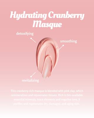 Detoxifying Cranberry Cosmo Bundle